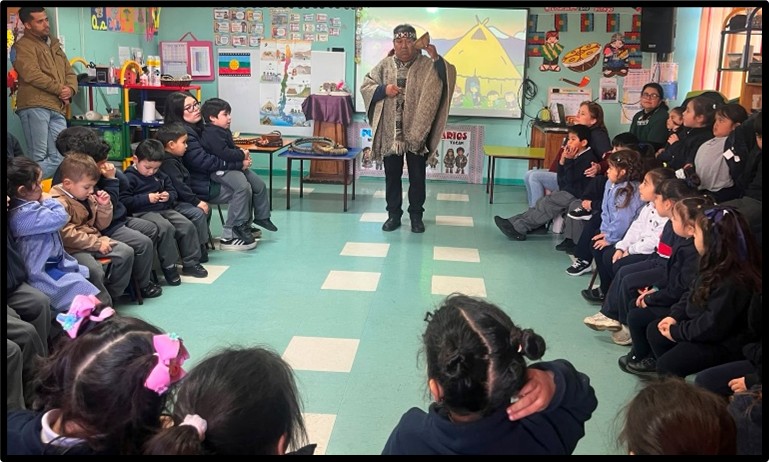 You are currently viewing PROYECTO PEDAGÓGICO «CONOCIENDO MIS RAÍCES», EDUCACIÓN PARVULARIA